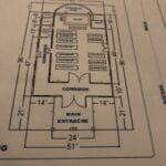 Church Plan